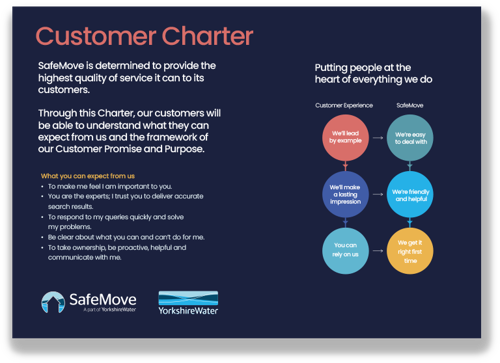 Download SafeMove's Customer Charter